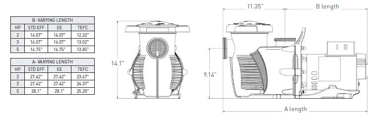 Technical schematics of WhisperFloXF