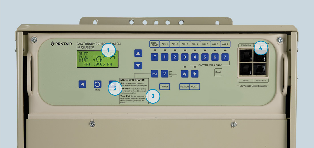 EasyTouch System with numbers 1 through 4 indicating places of interest on the device.